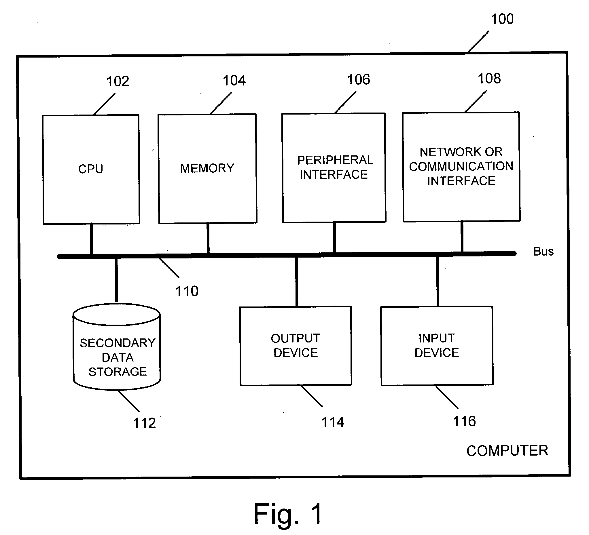 Methods and apparatus for automated mangement of software