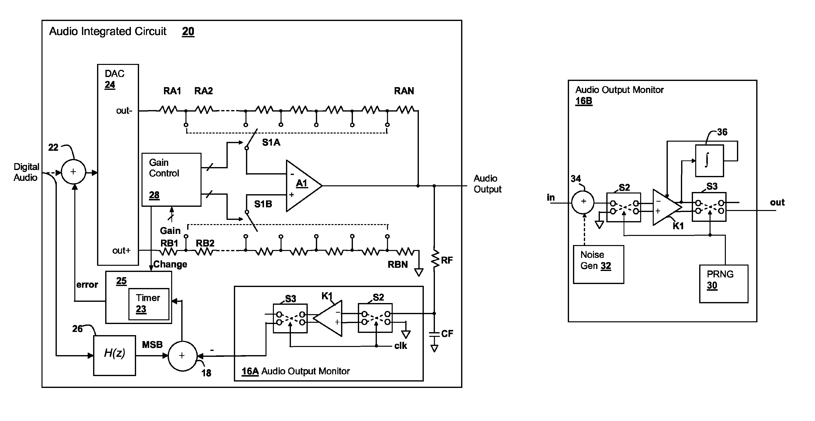 Audio amplifier offset reduction using digital input/output comparisons