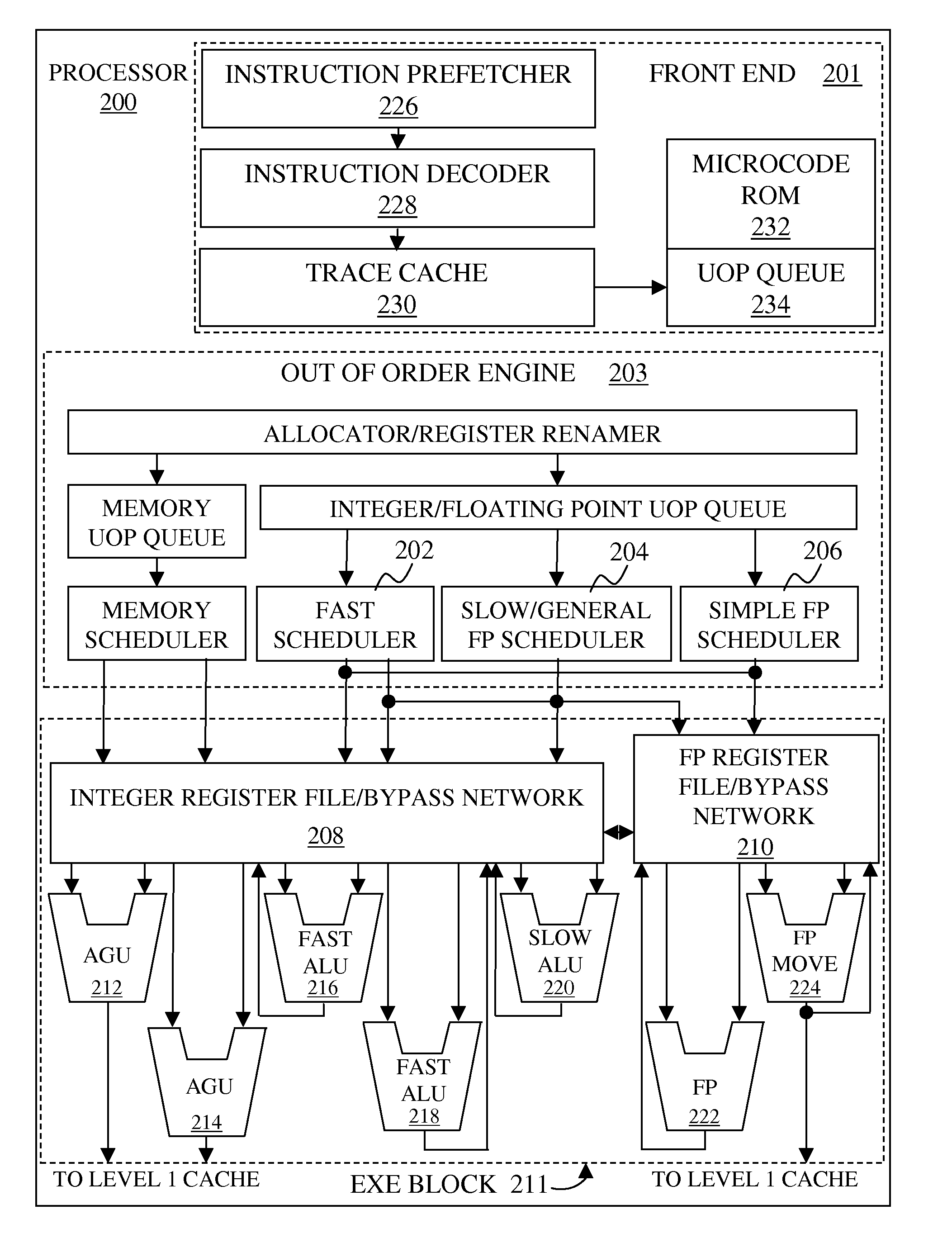 Fusible instructions and logic to provide or-test and and-test functionality using multiple test sources