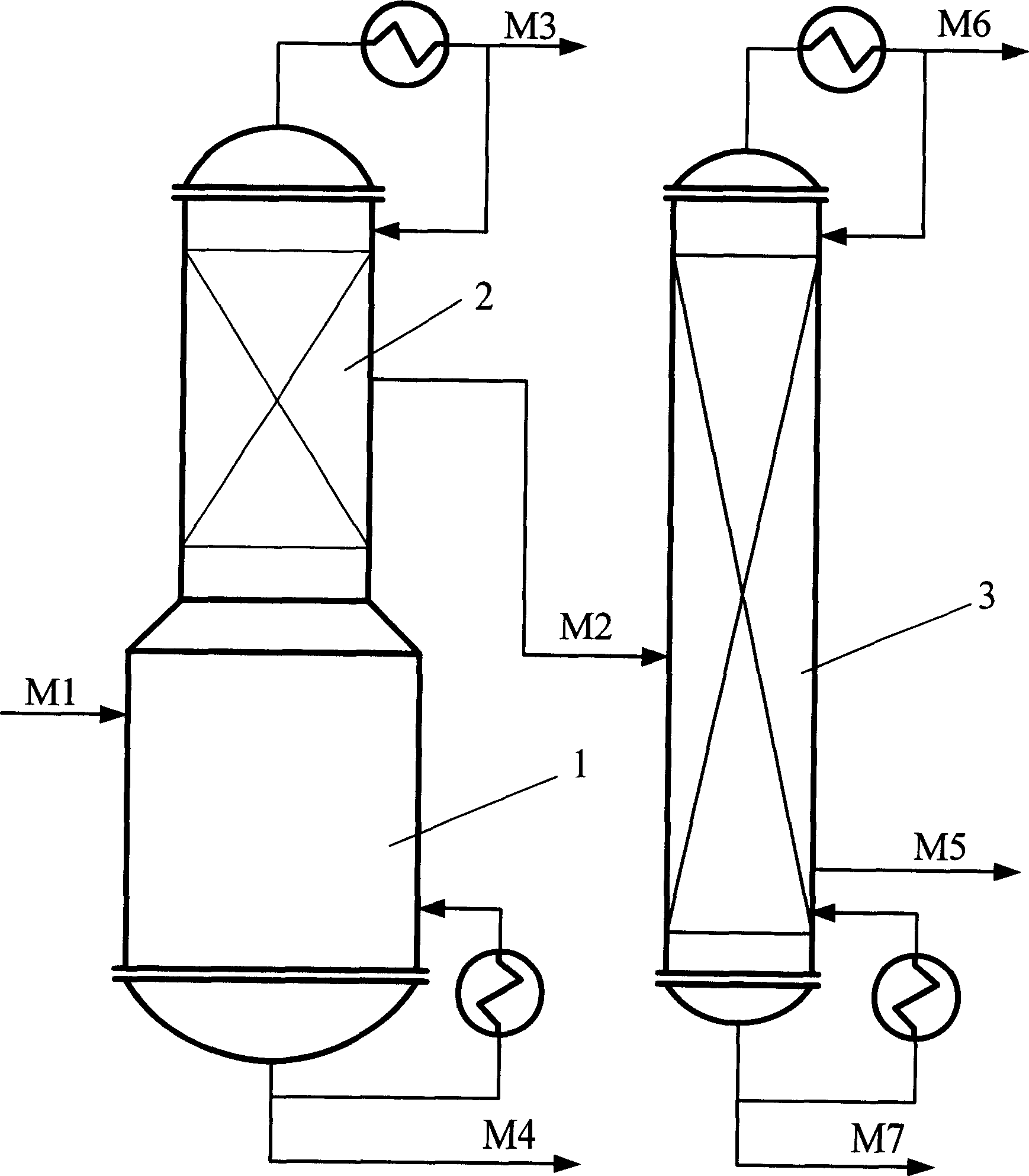 Method for preparing cyclo pentadiene and methyl cyclopentadiene by carbon 9 and carbon 10 distillation