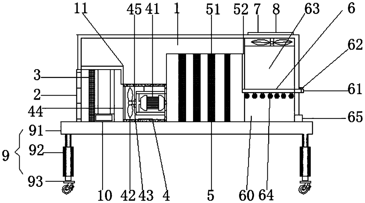 Indoor air purification device for public places