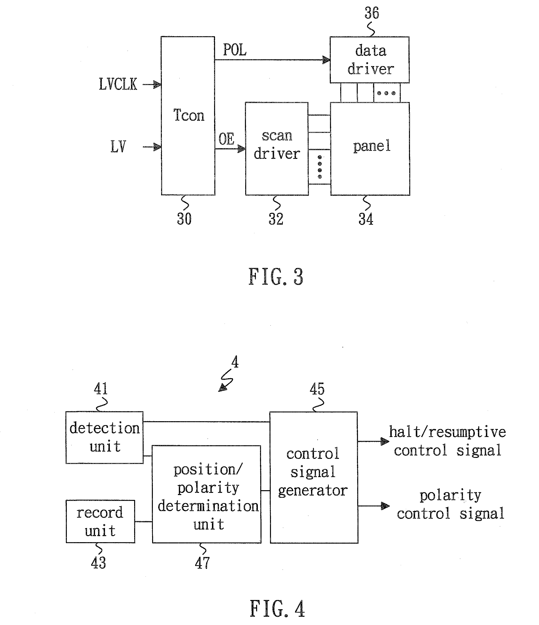Method and system of controlling halt and resume of scanning an LCD