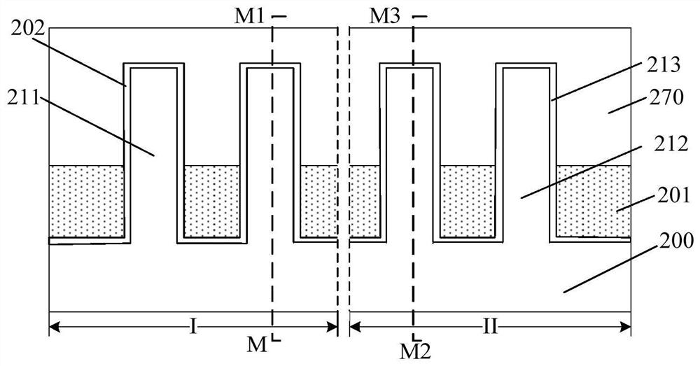 Semiconductor device and method of forming the same