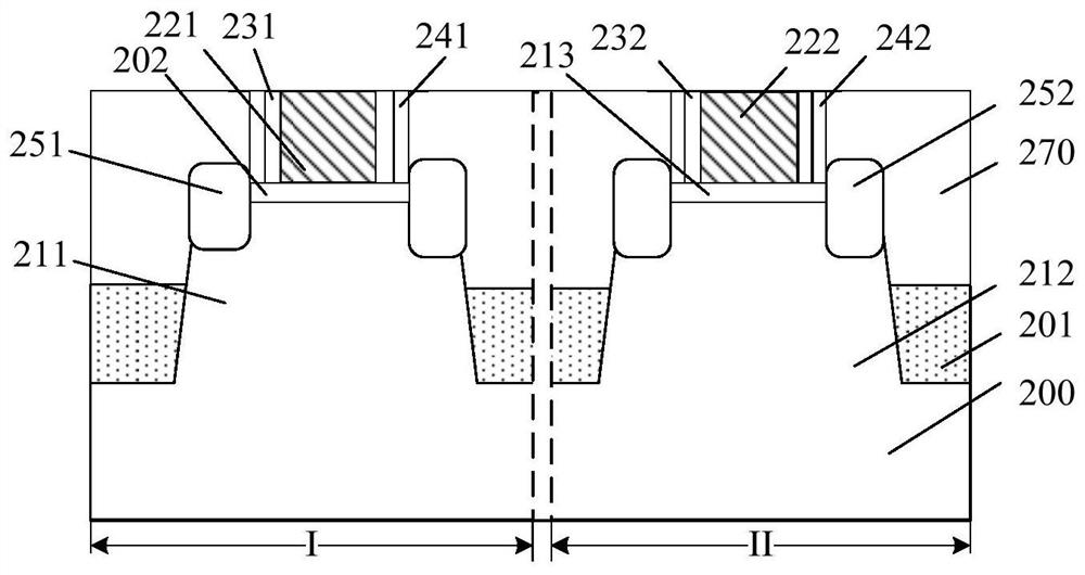 Semiconductor device and method of forming the same