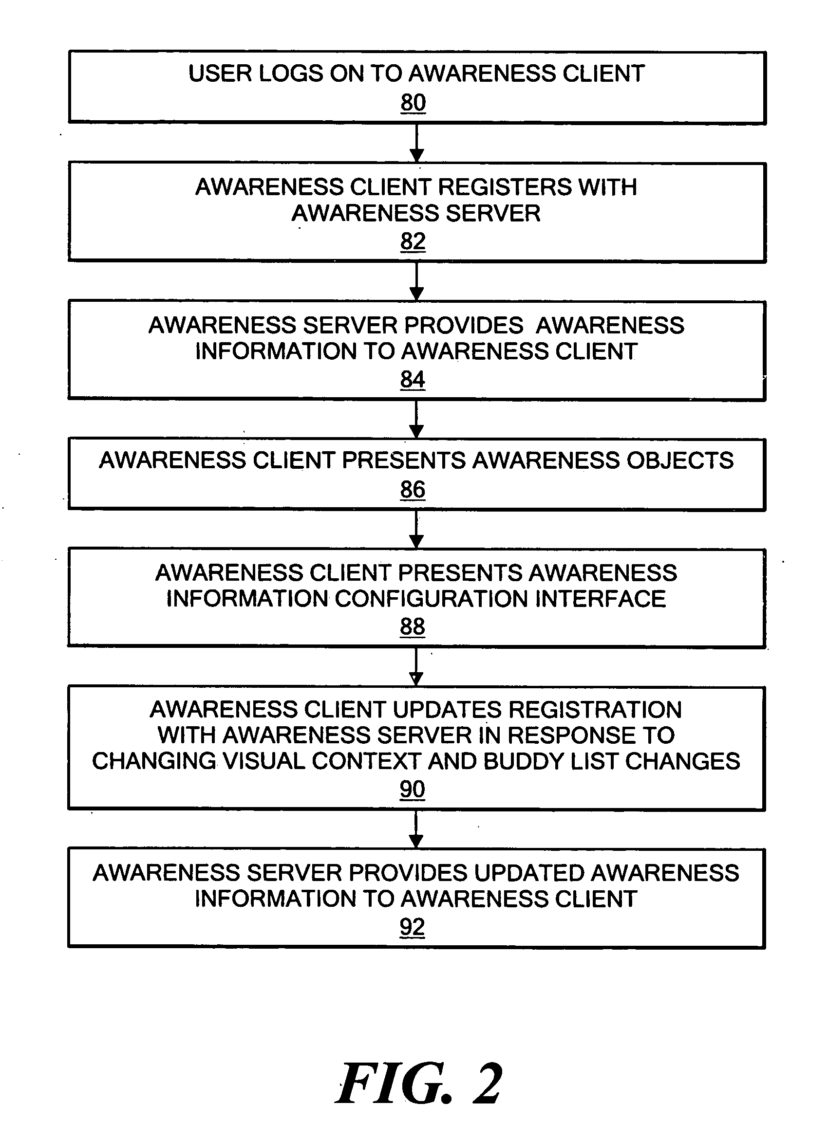 Method and system for sensing and communicating updated status information for remote users accessible through an instant messaging system