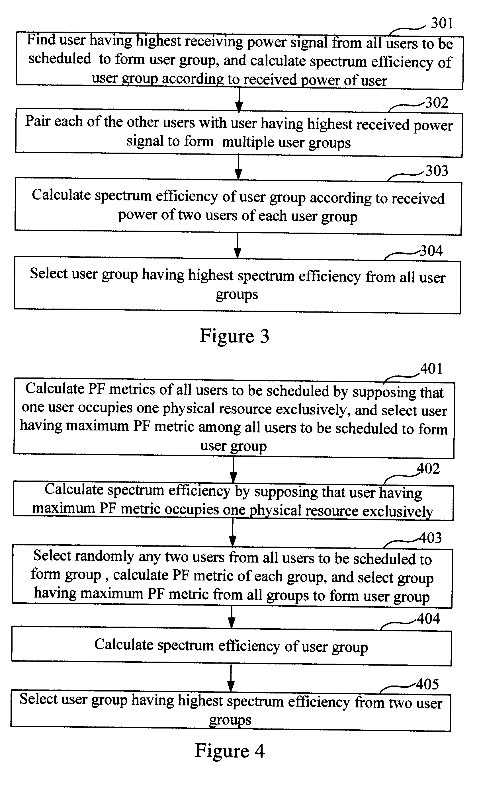 Method and apparatus of physical resource allocation, method of data receiving, and receiving end