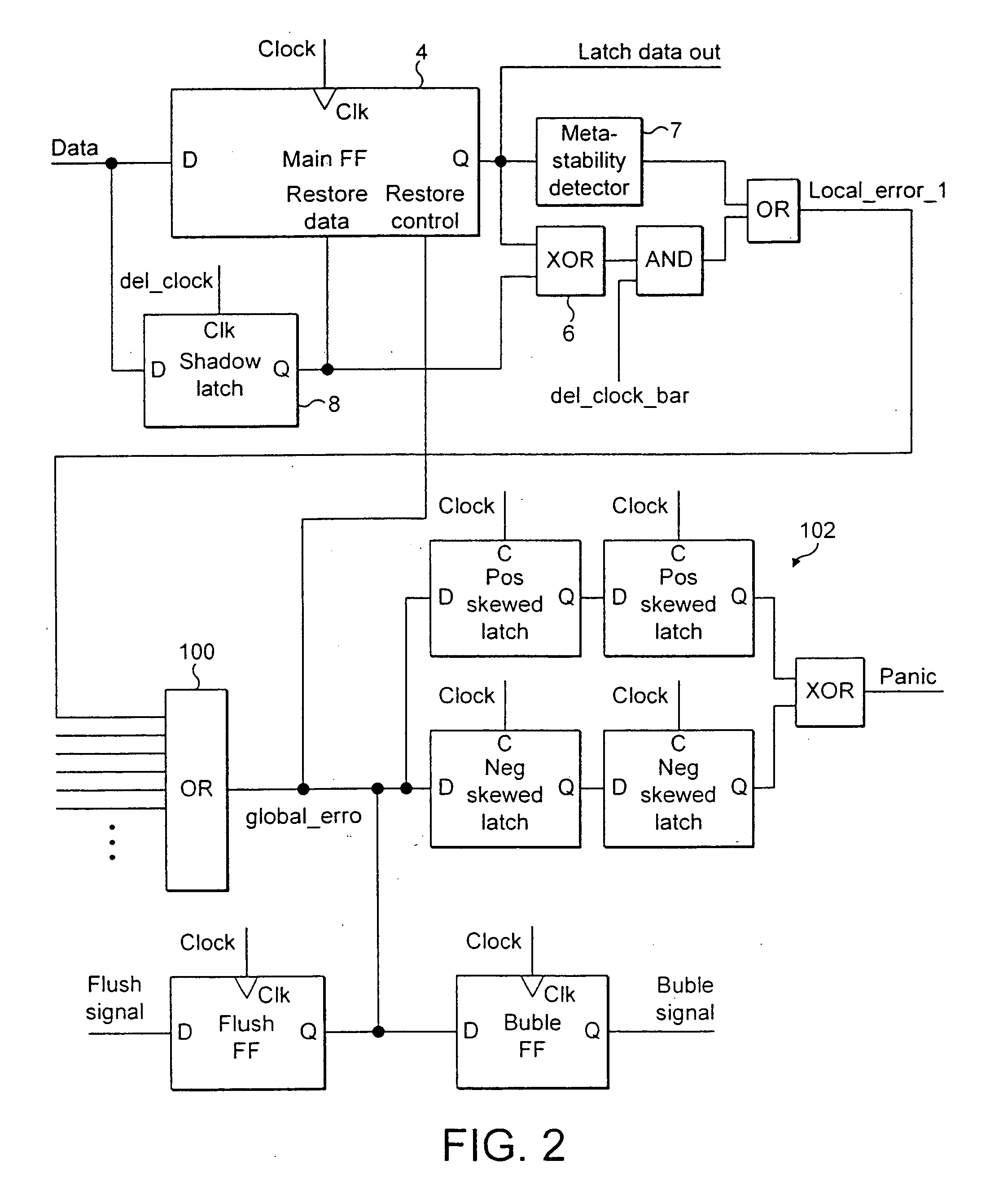 Systematic and random error detection and recovery within processing stages of an integrated circuit