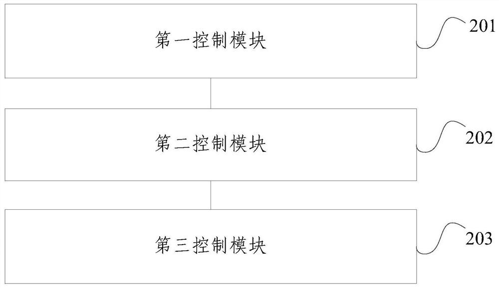 A blockchain consensus method, electronic device and computer-readable storage medium