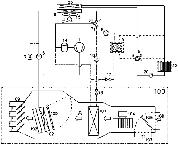 Air conditioning system of automobile