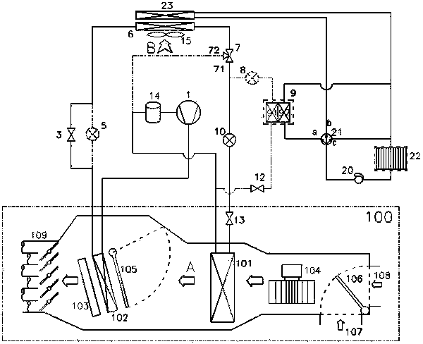 Air conditioning system of automobile
