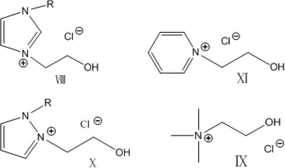 Sulfonic acid functionalized ionic liquid based on perfluoro alkyl sulfonic acid radical negative ion and its preparation method