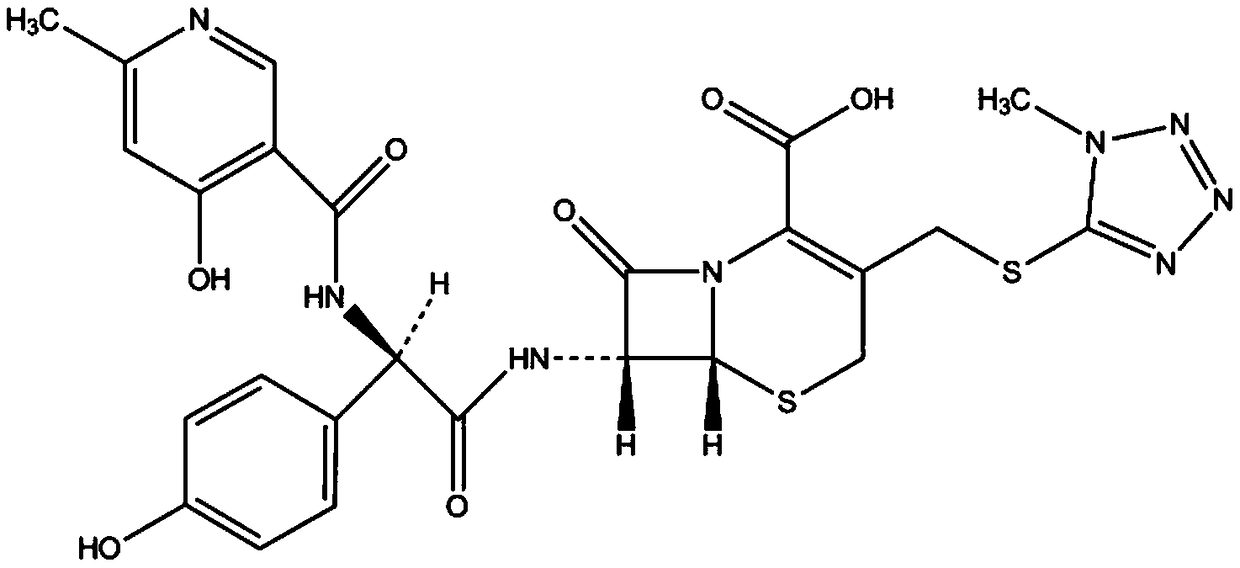 Method for refining cefpiramide acid