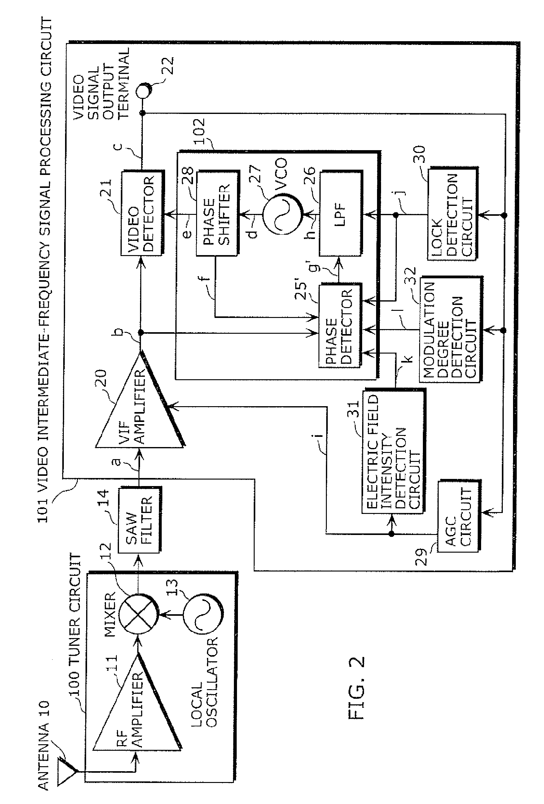 Receiving circuit, receiving apparatus, and receiving method