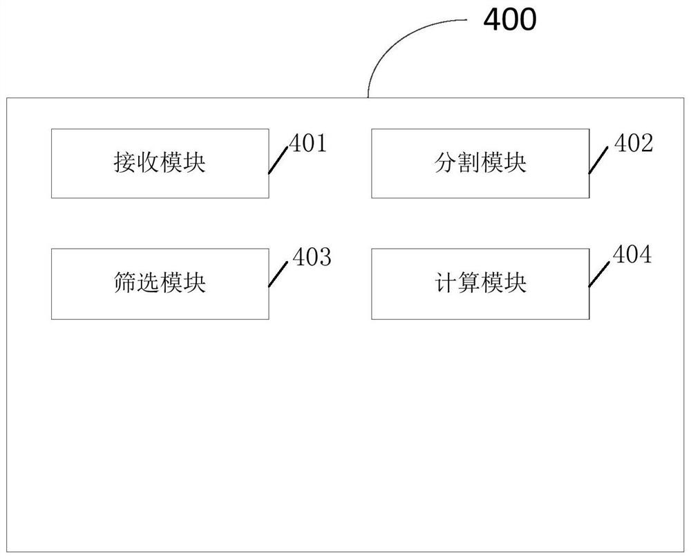 Fault log classification method, system and device and medium