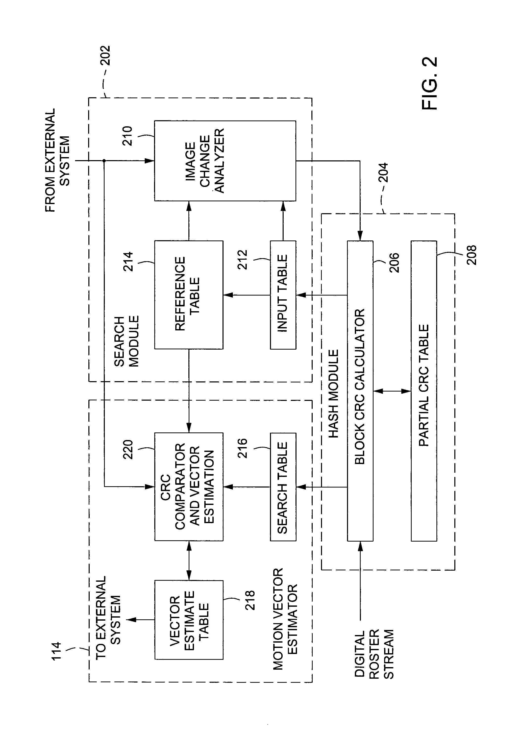 Method and apparatus for motion vector estimation for an image sequence