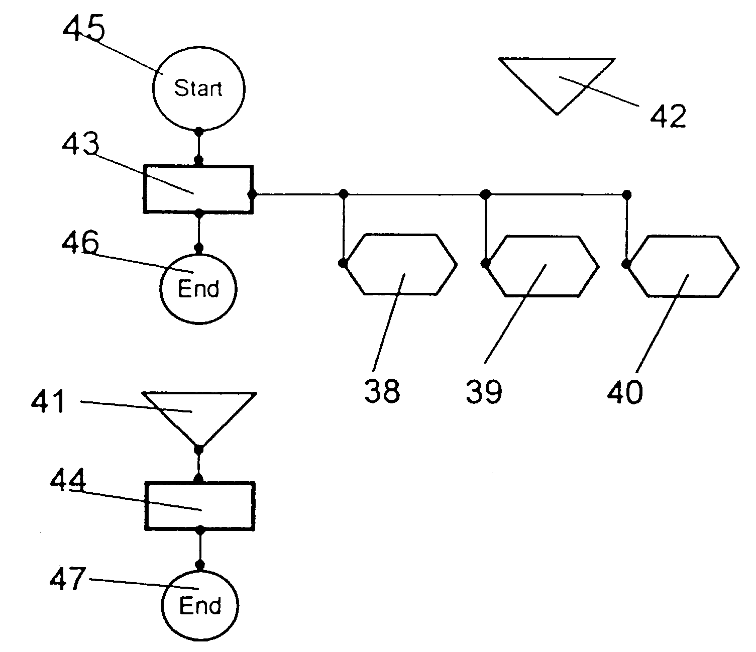 System for automation of technical processes