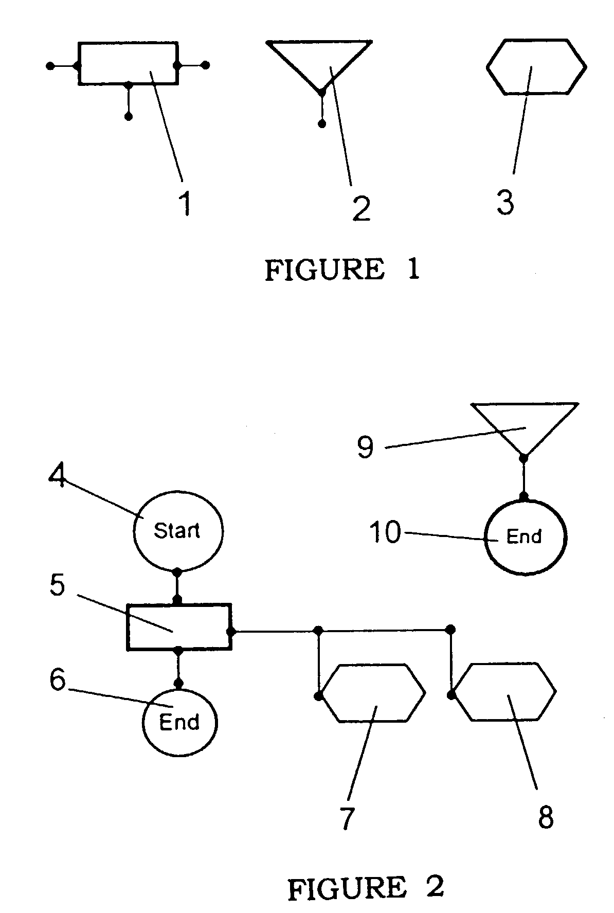 System for automation of technical processes