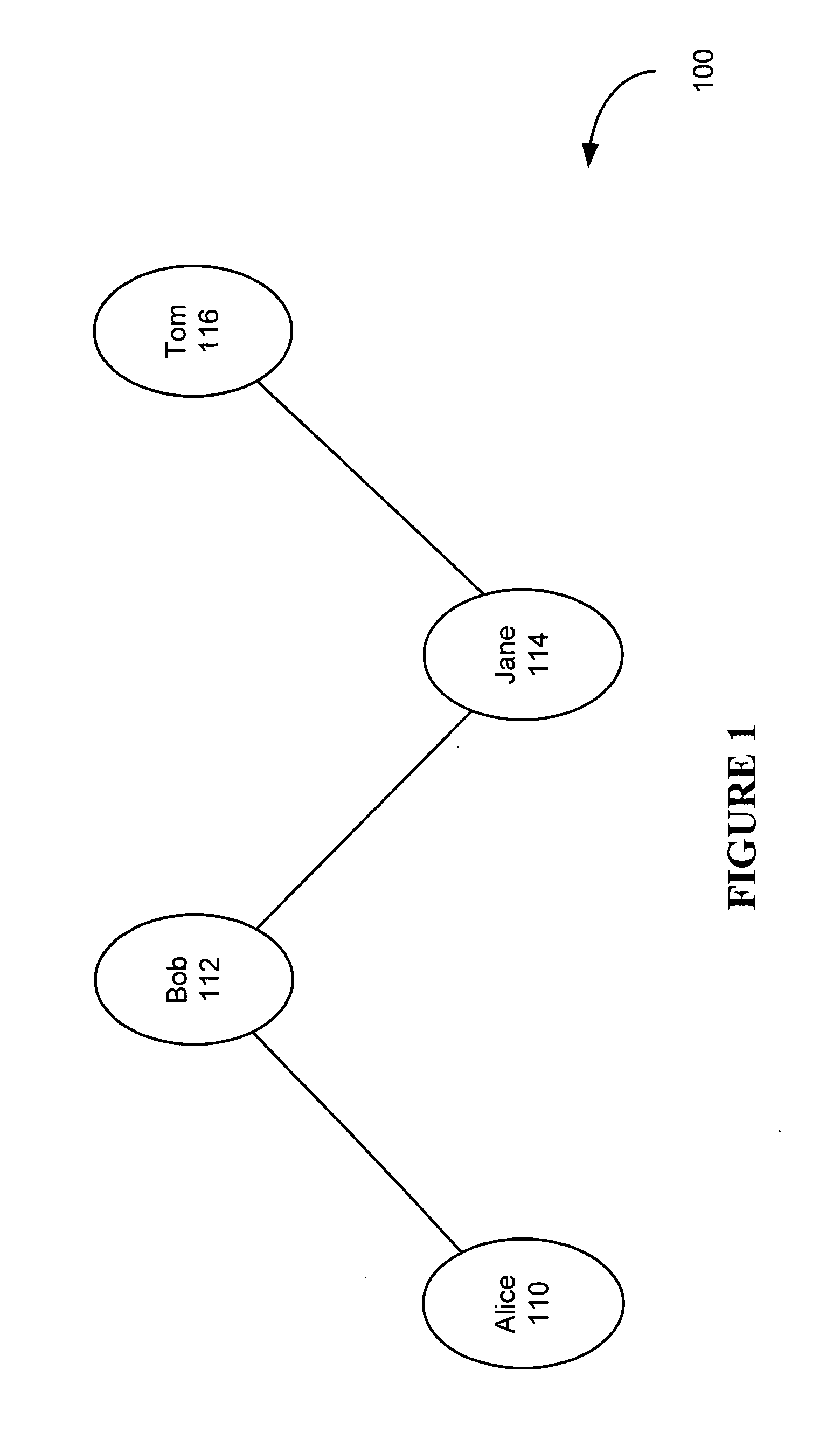 System and method for developing and using trusted policy based on a social model