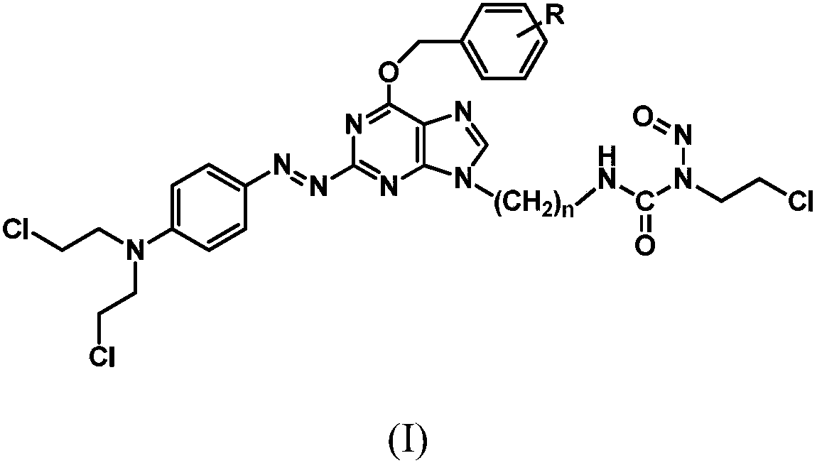 Azo aryl nitrogen mustard-chloroethylnitrosourea coupled compound, and preparation method and application thereof