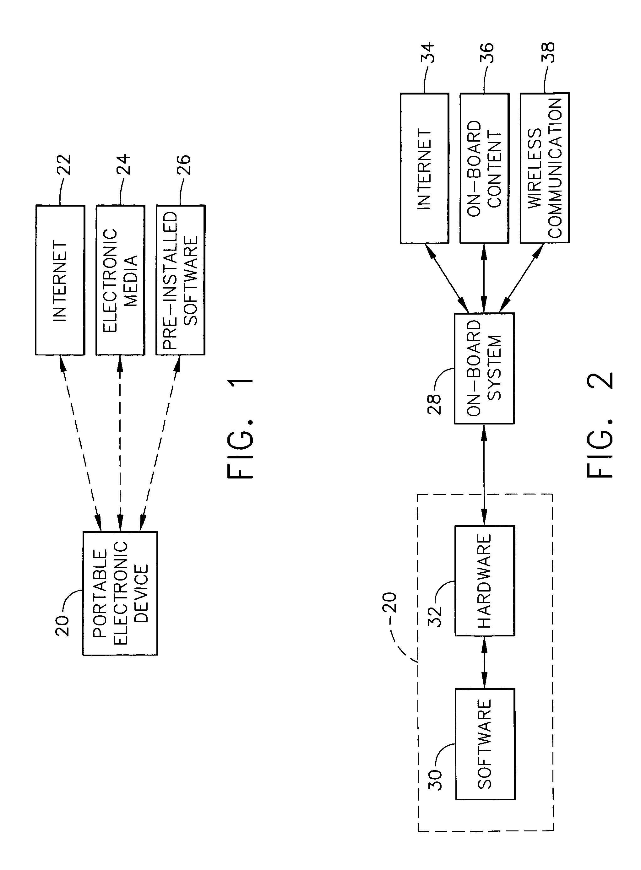 Mobile apparatus for configuring portable devices to be used on-board mobile platforms
