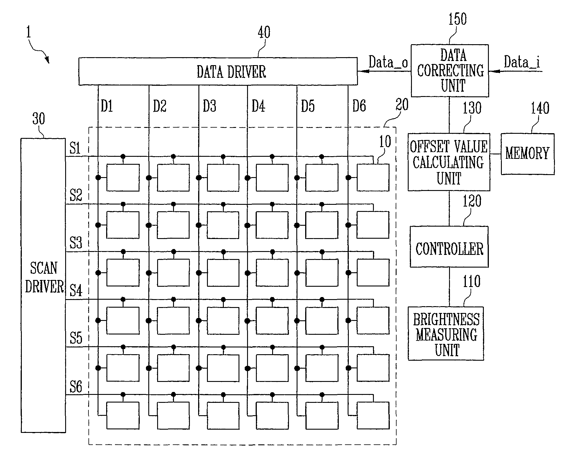 Brightness correcting system and method of correcting brightness