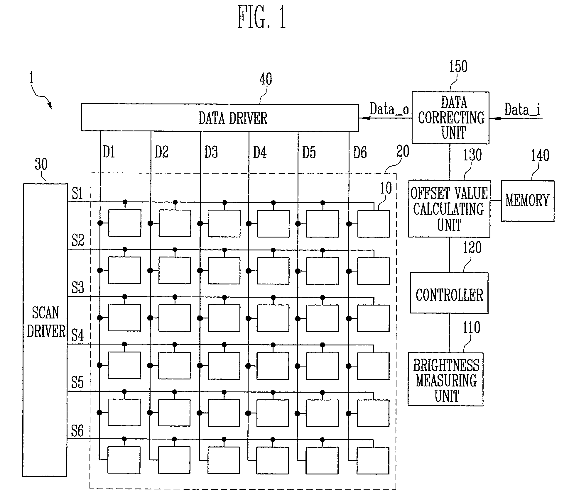 Brightness correcting system and method of correcting brightness