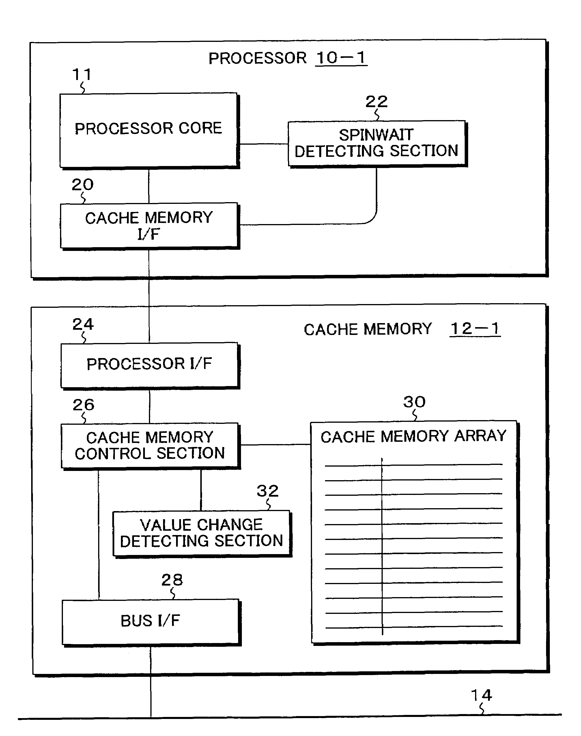 Computer and control method
