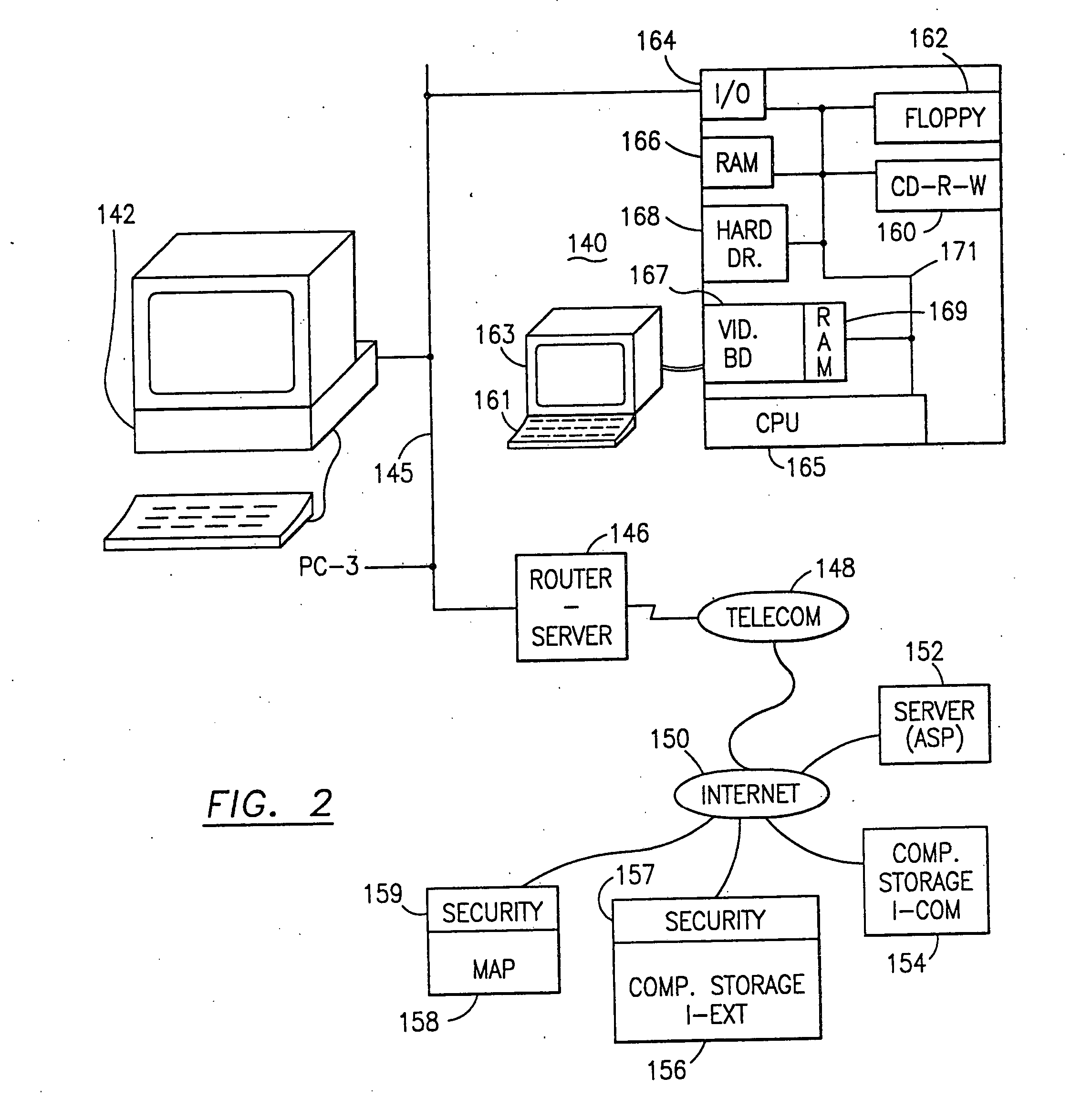 Data security system and method with multiple independent levels of security