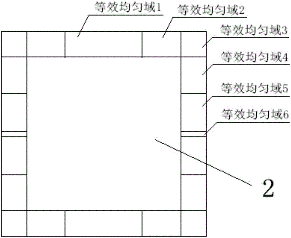 Method for calculating magnetic shielding frame magnetic loss under alternating-current/direct-current hybrid excitation