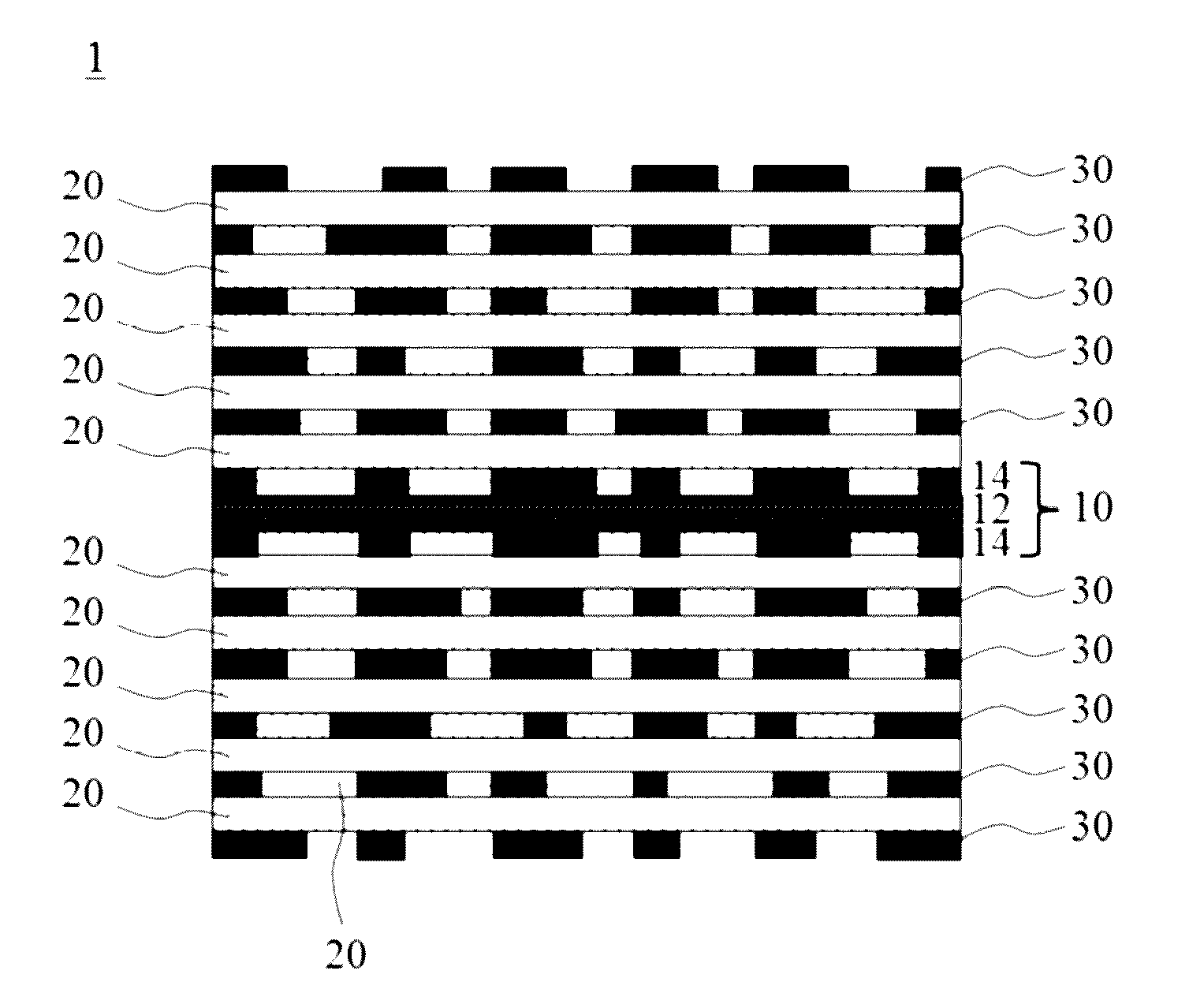 Multi-layer printed circuit boards with dimensional stability