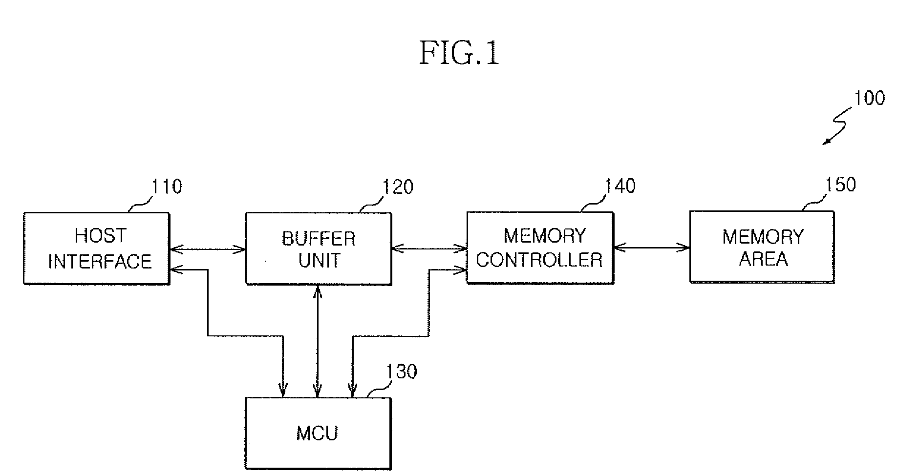 Solid state storage system for data merging and method of controlling the same according to both in-place method and out-of-place method