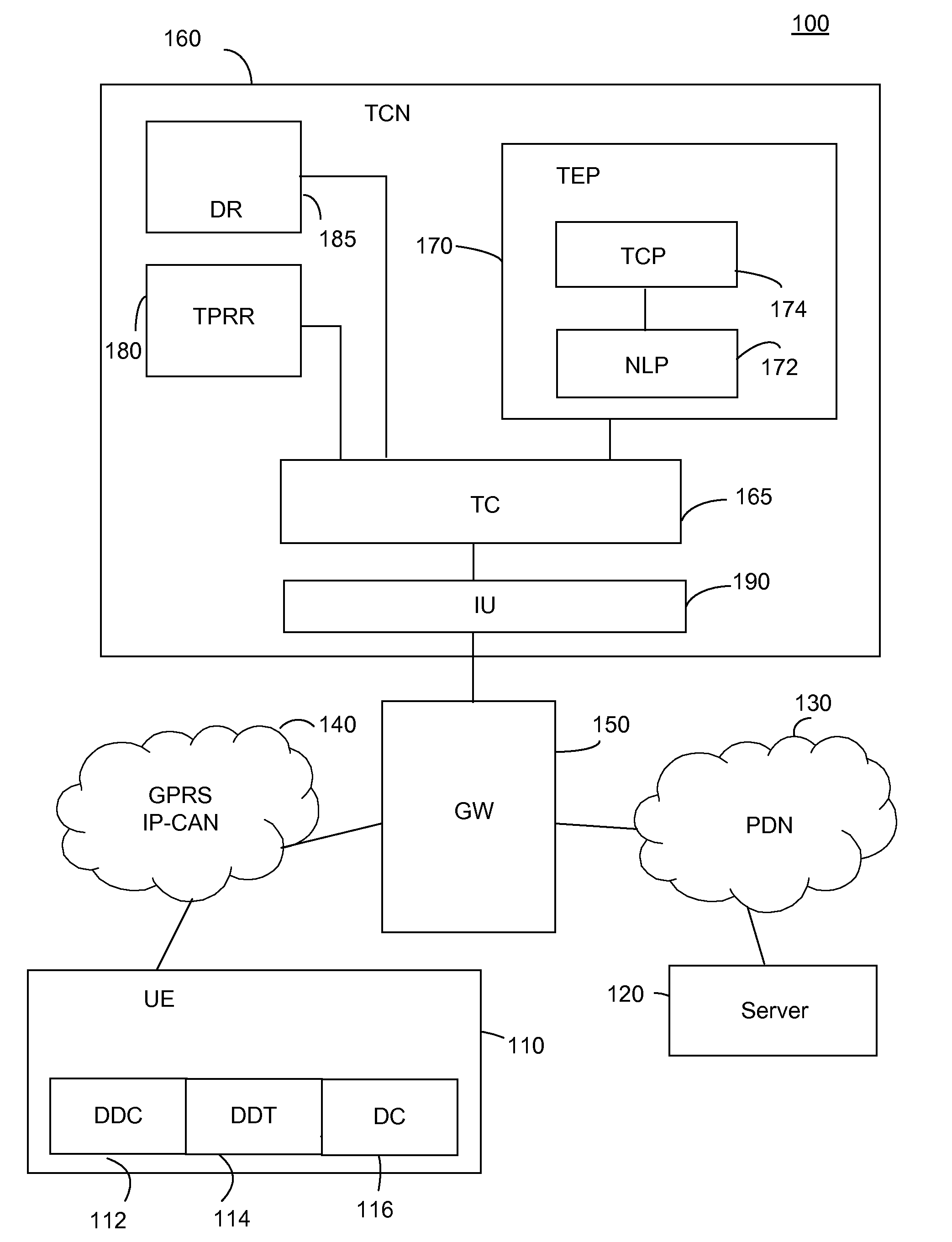 Method and Apparatus for Controlling Data Transmission in a Communication System