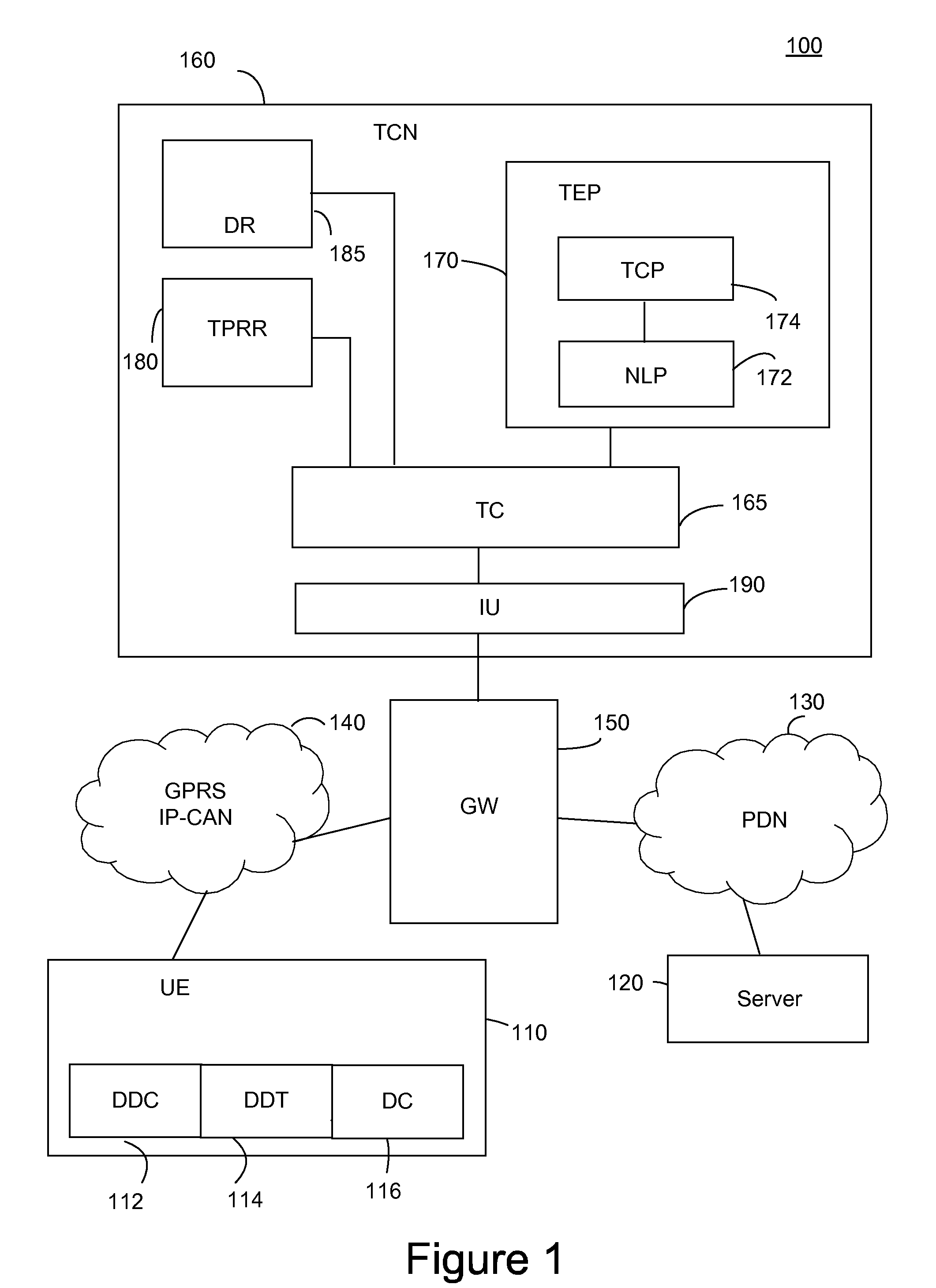 Method and Apparatus for Controlling Data Transmission in a Communication System