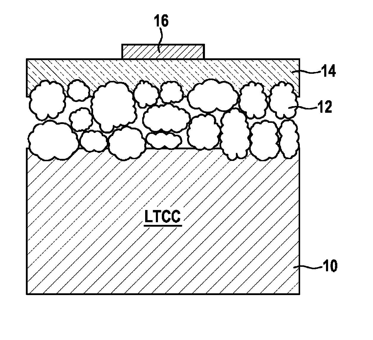 Ceramic substrate material, method for the production and use thereof, and antenna or antenna array