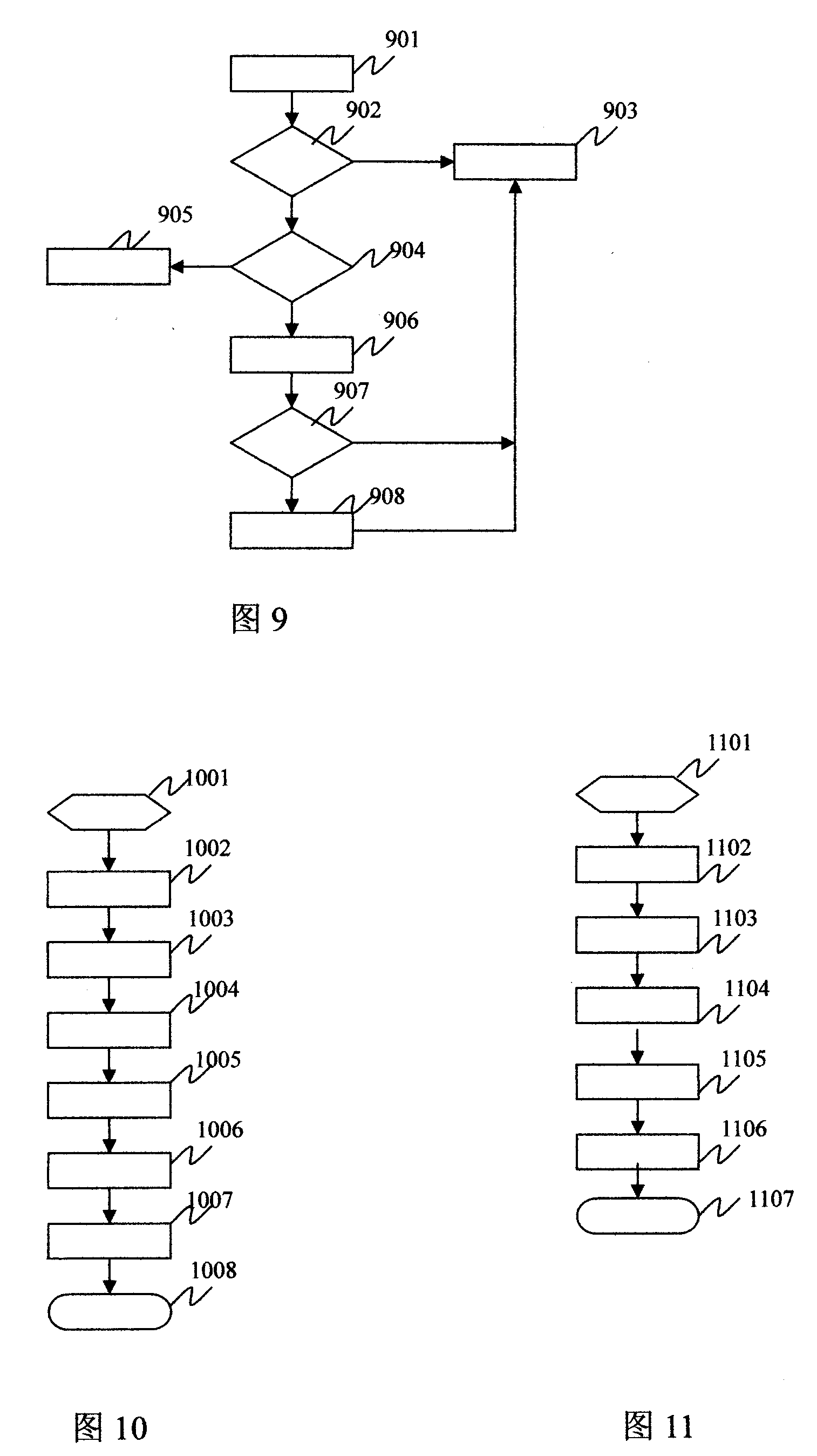 Method, apparatus and system for intellectual property protection