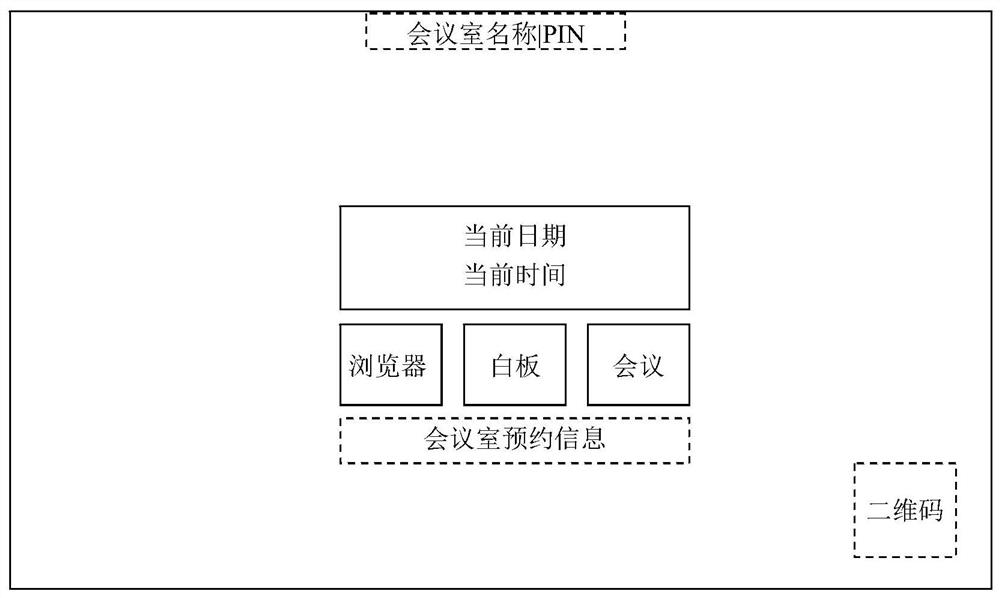 Multi-window content mixed arrangement and efficient cooperation UI architecture based on touch operation