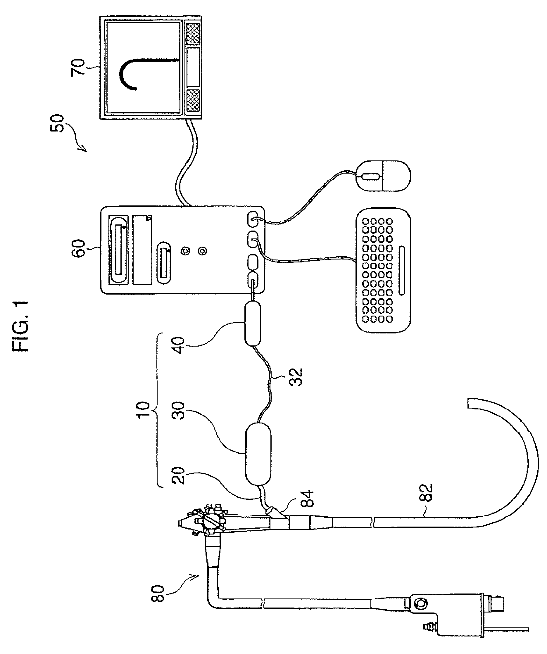 Configuration detection device for endoscope