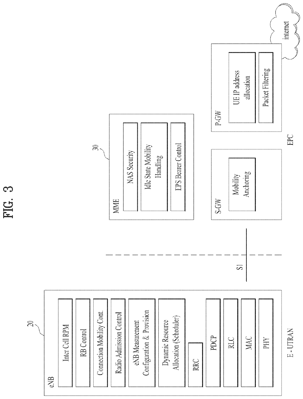 Method and device for receiving data unit
