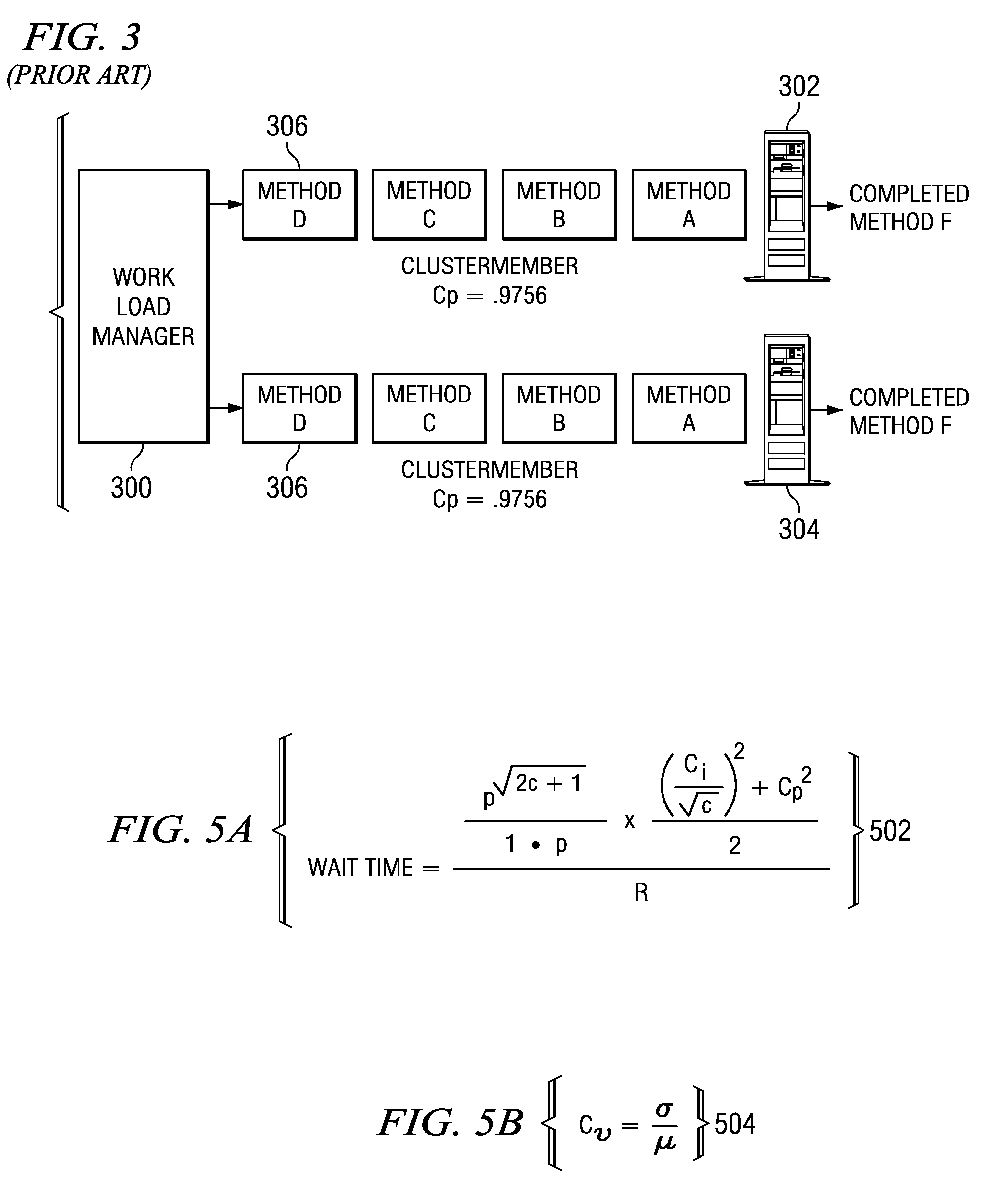 Method and apparatus for improving cluster performance through minimization of method variation