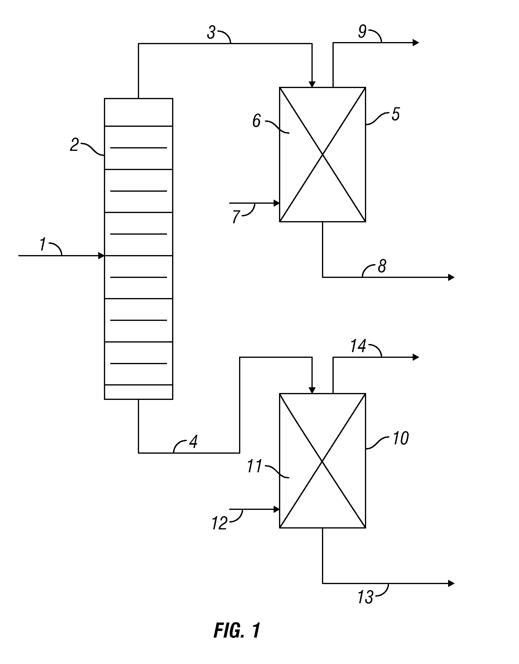 Process for the selective hydrodesulfurization of a gasoline feedstock containing high levels of olefins