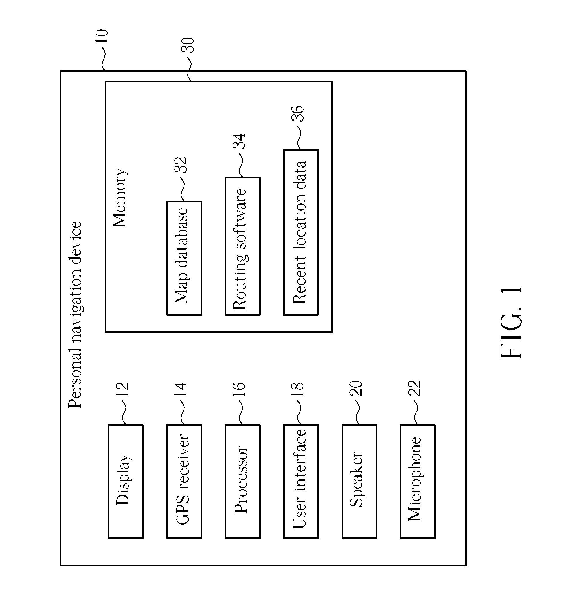 Method of recording and retrieving recent location data, and related personal navigation device