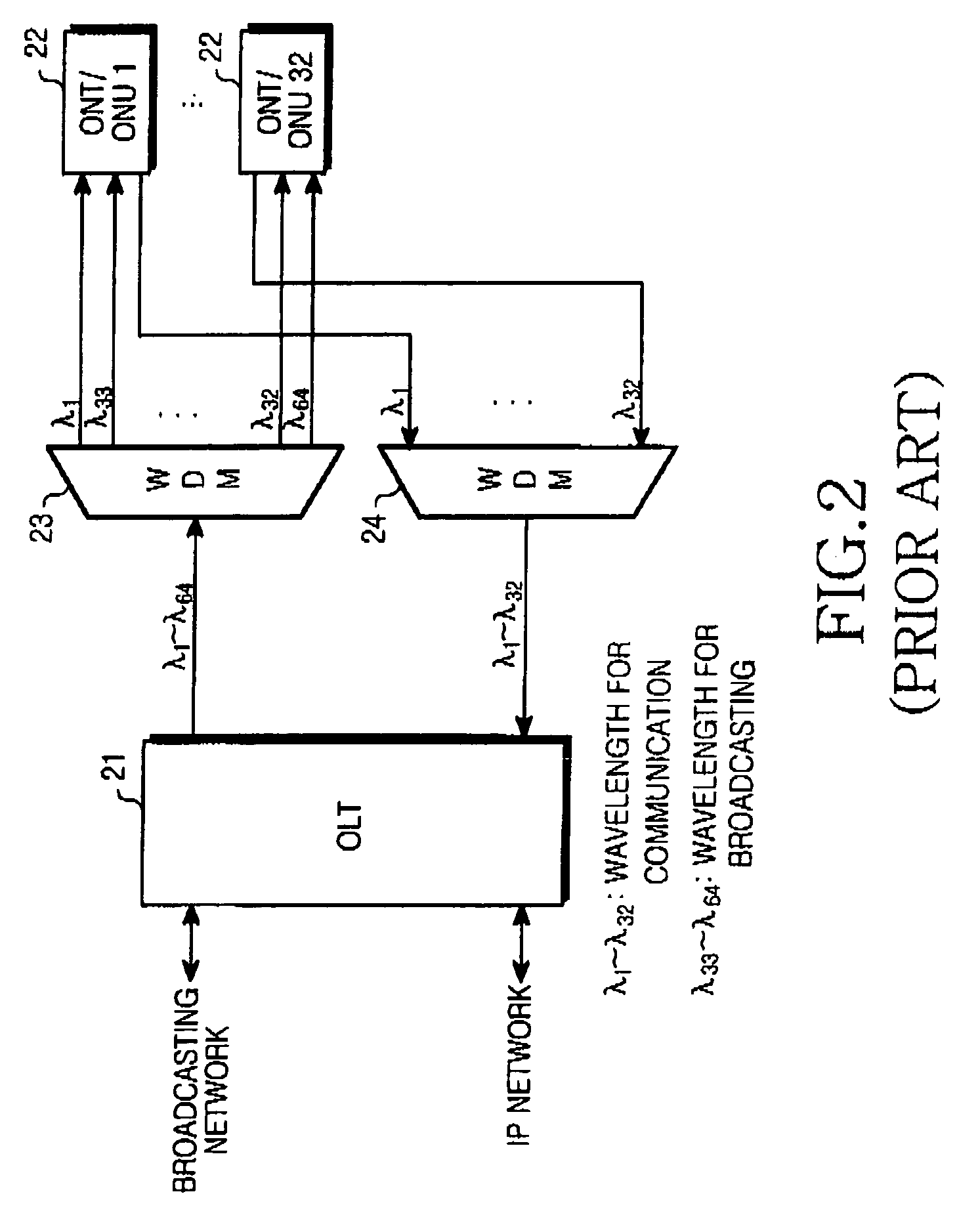 Communication/broadcast multiplexer and demultiplexer used in communication/broadcast-integrated system