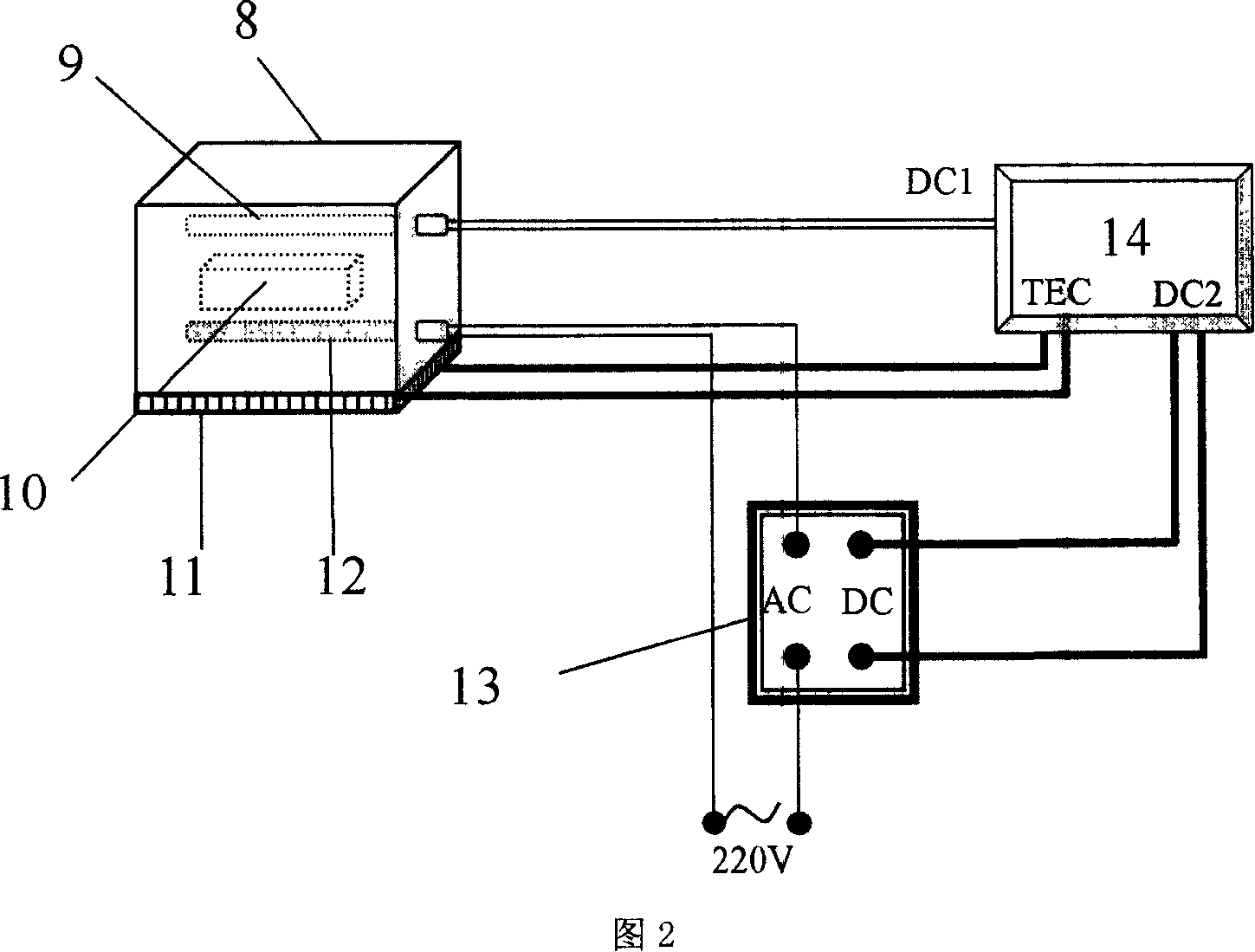Phase miss match compensation heater of high power internal cavity freguency multiplier laser and its method