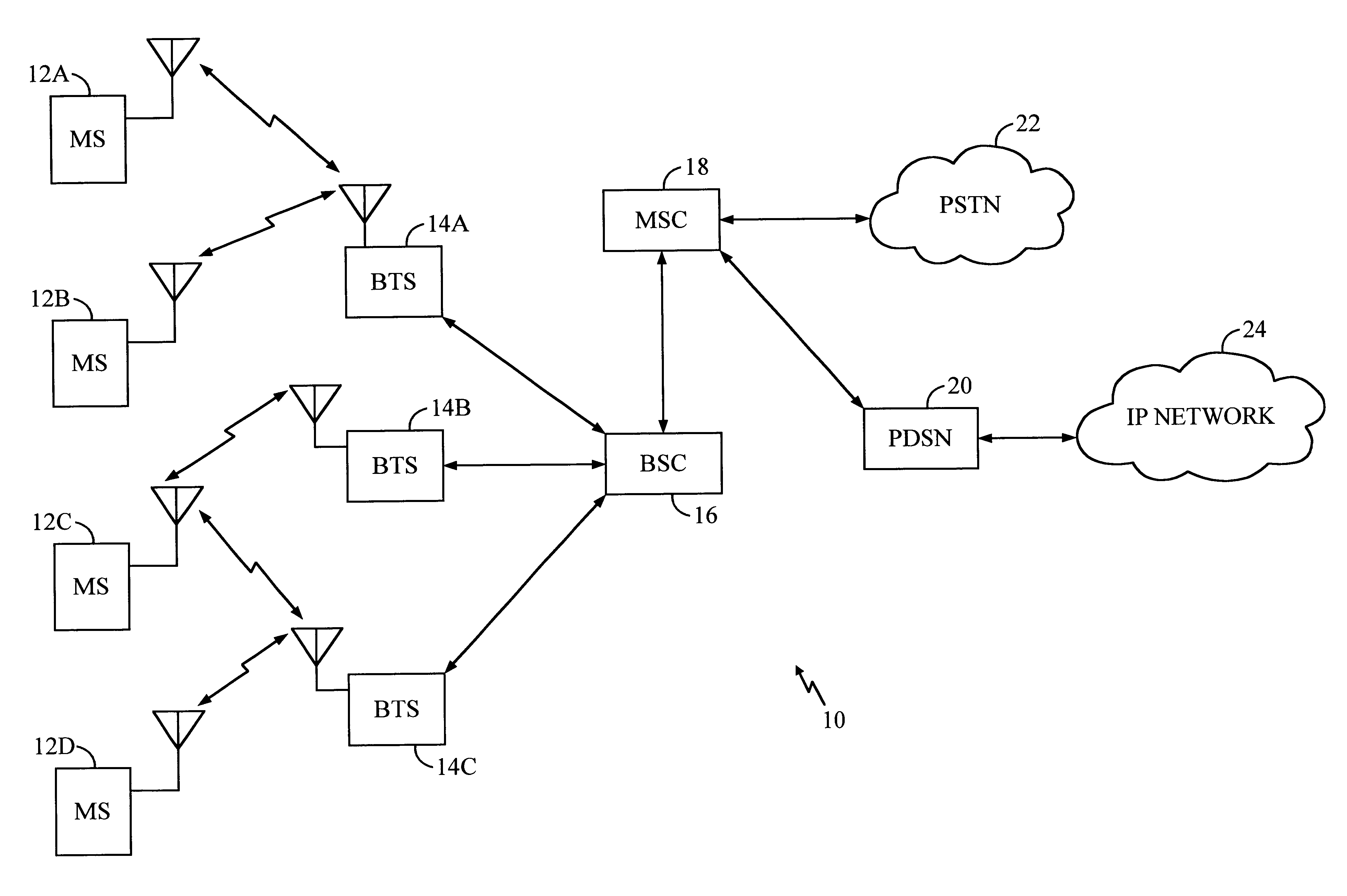 Method and apparatus for proportionately multiplexing data streams onto one data stream
