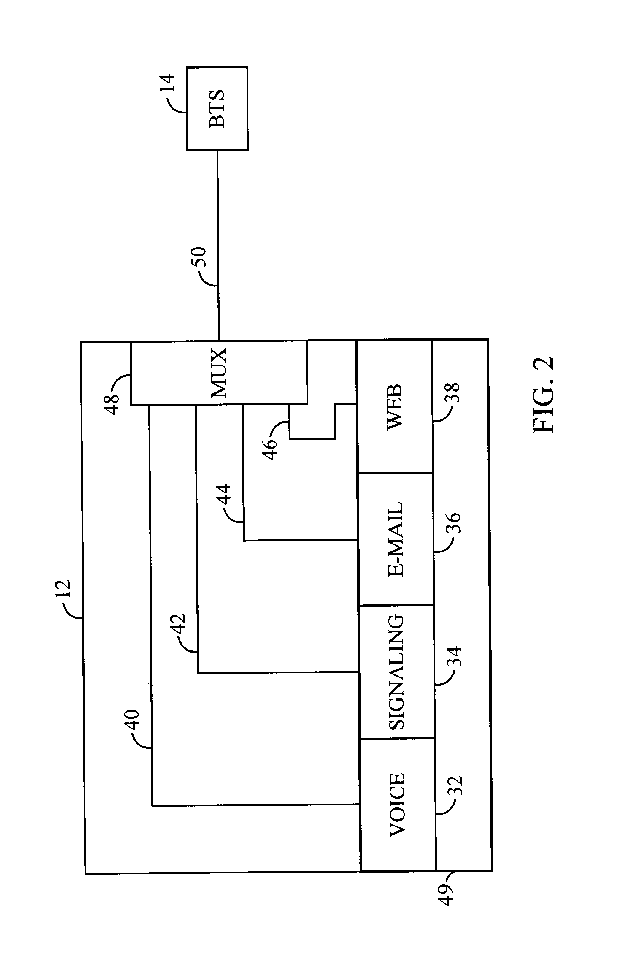 Method and apparatus for proportionately multiplexing data streams onto one data stream