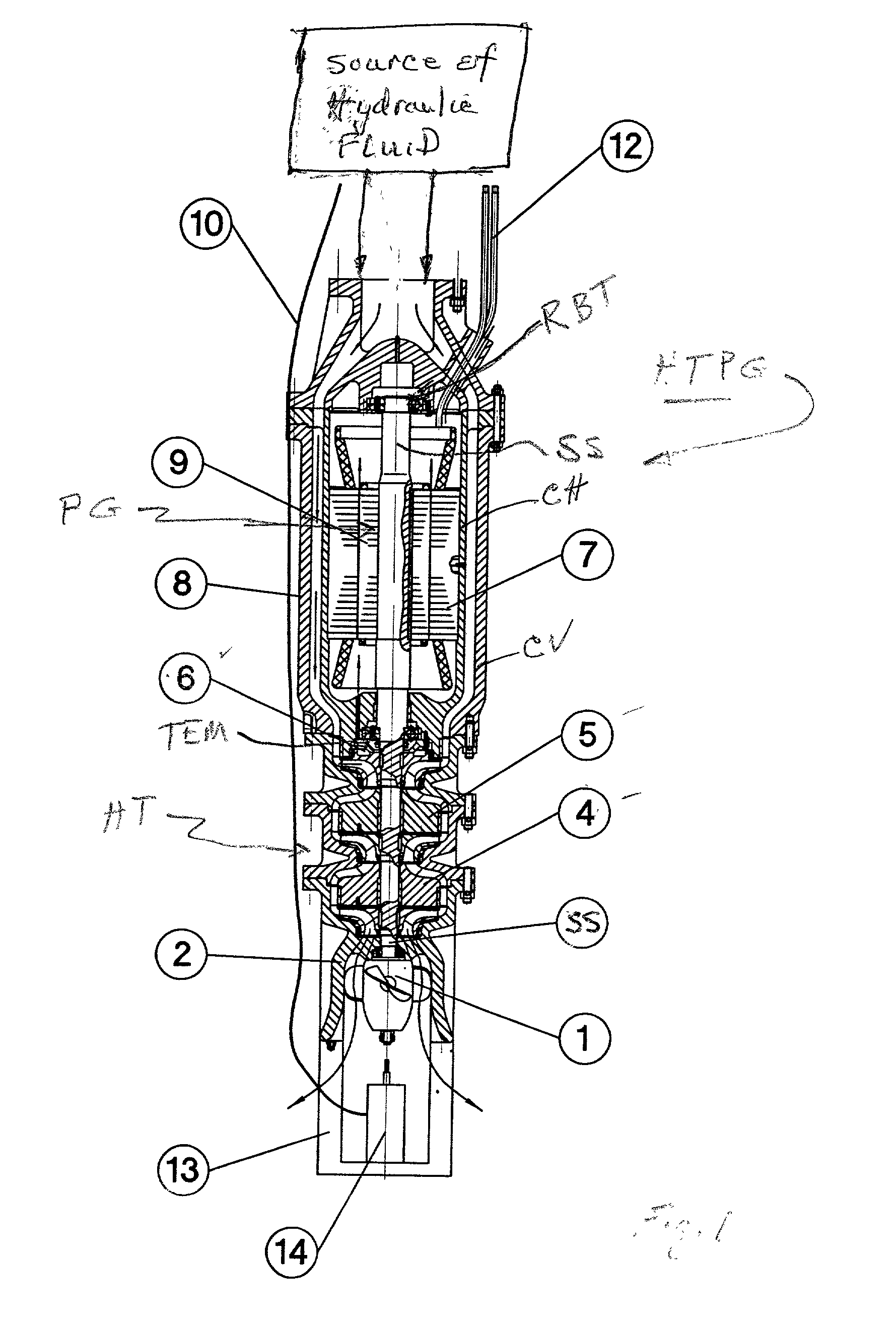 Dual type multiple stage, hydraulic turbine power generator including reaction type turbine with adjustable blades