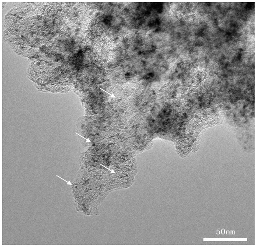 Tin oxide-bismuth oxychloride composite particle as well as preparation method and application thereof