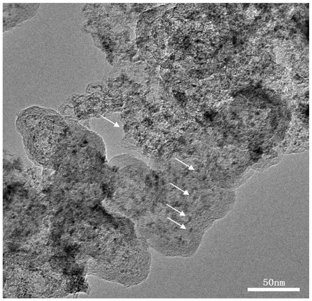 Tin oxide-bismuth oxychloride composite particle as well as preparation method and application thereof