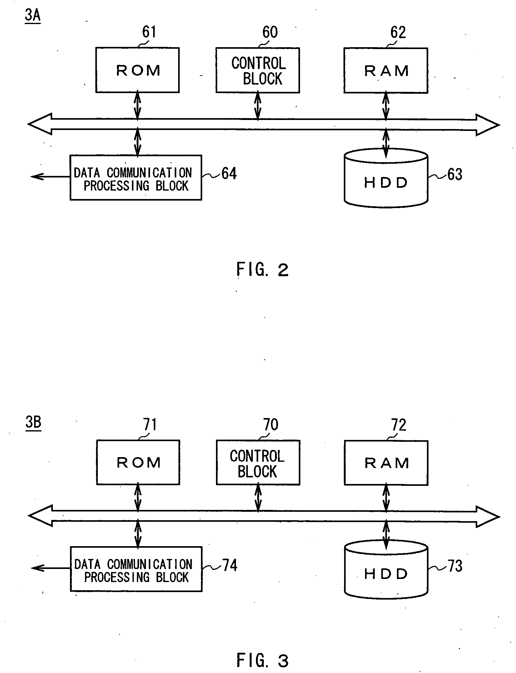 Service use method and management method