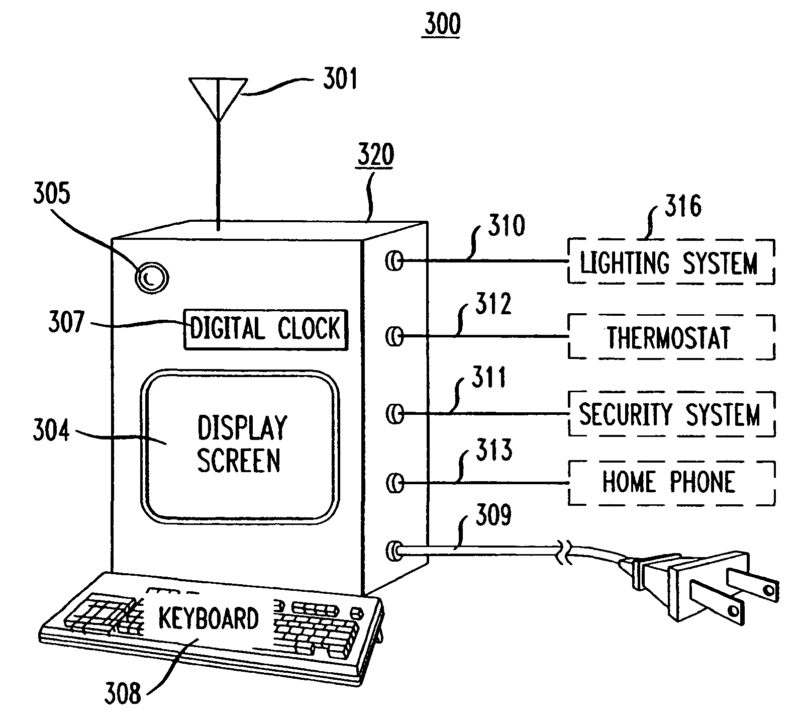 Home resource controller system